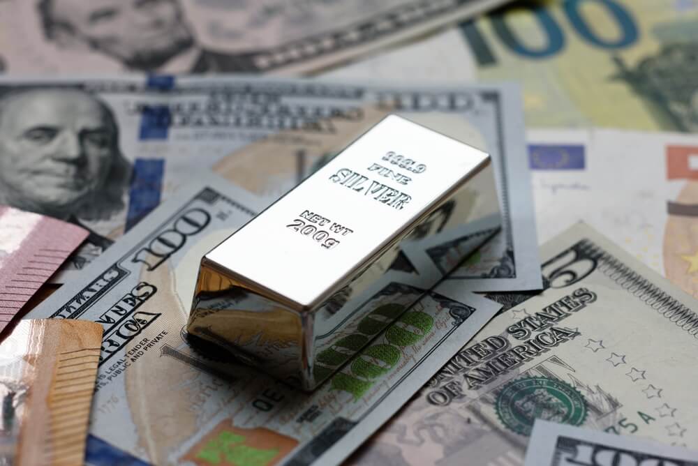 fx silver gold buy sell